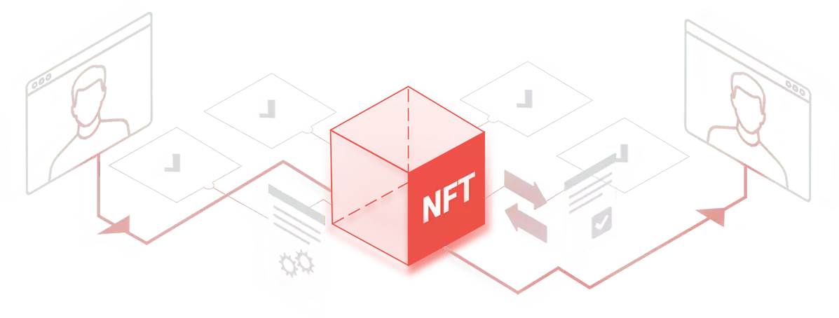 NFT Marketplaces Preview